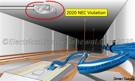 retrofit junction box ceiling|suspended ceiling junction box.